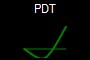 PDT